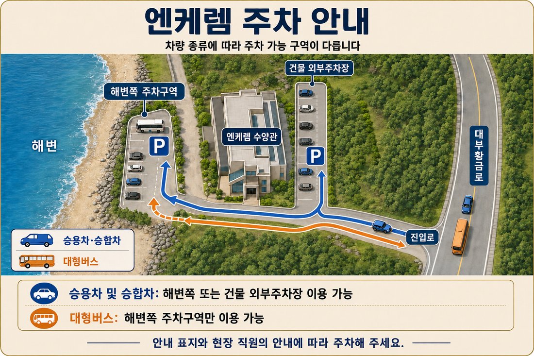 엔케렘 주차 안내도 - 대형버스는 해변쪽 주차구역만 이용 가능